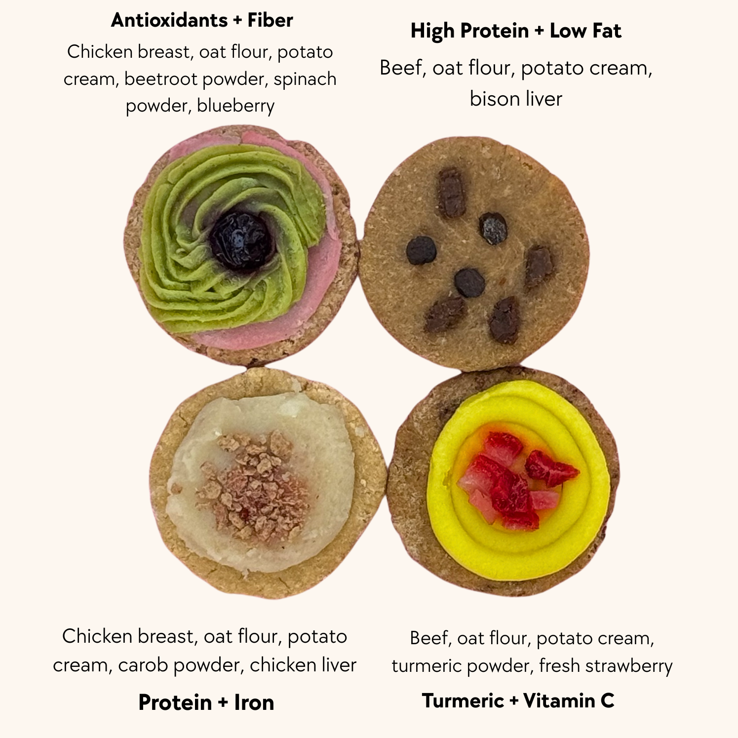 Four different types of cookies with text describing their ingredients and health benefits on a white background.